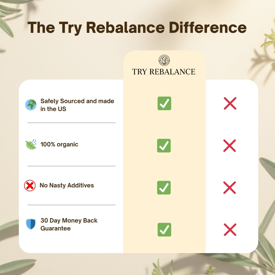 PCOS Relief Gummies │ The Root Cause Formula