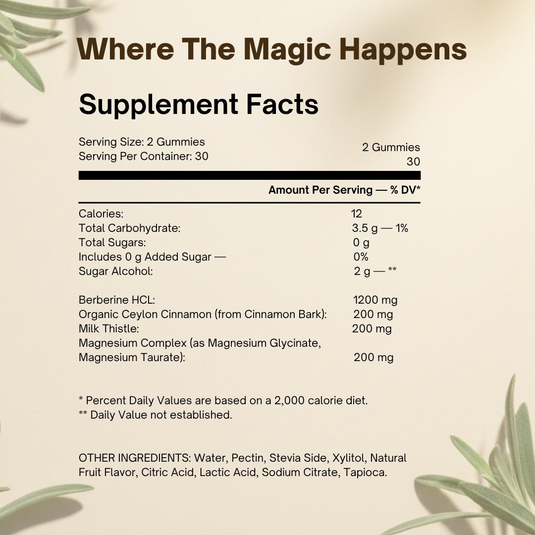 PCOS Relief Gummies │ The Root Cause Formula